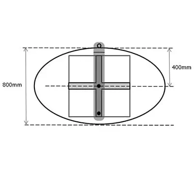 Obliczanie rozmiaru płytki Multiplex