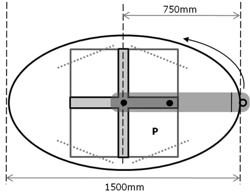 Dzielenie długości elipsy przez 2