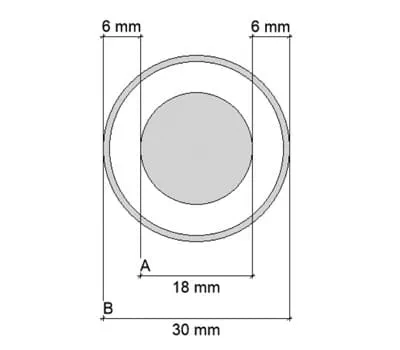 Obliczenia dot. szablonu do frezowania